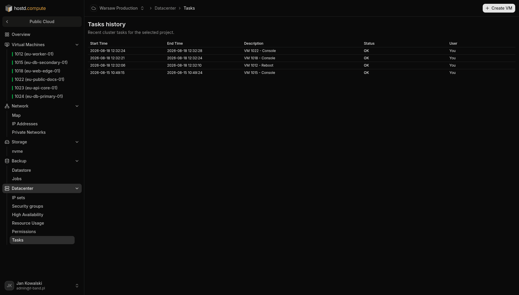 Tasks — project task history