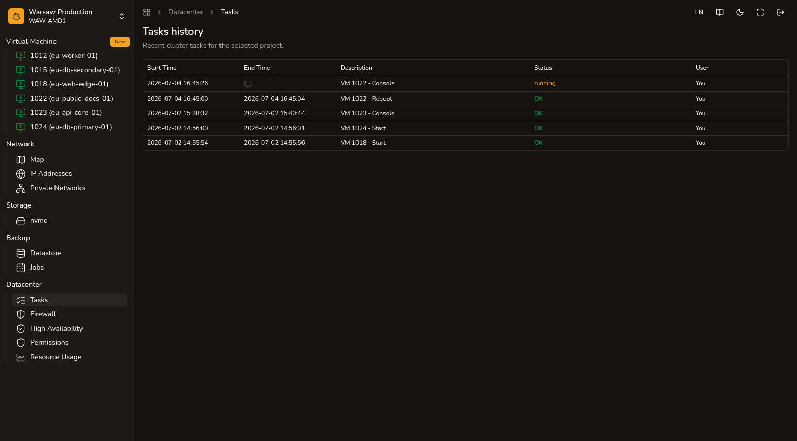 Tasks — project task history