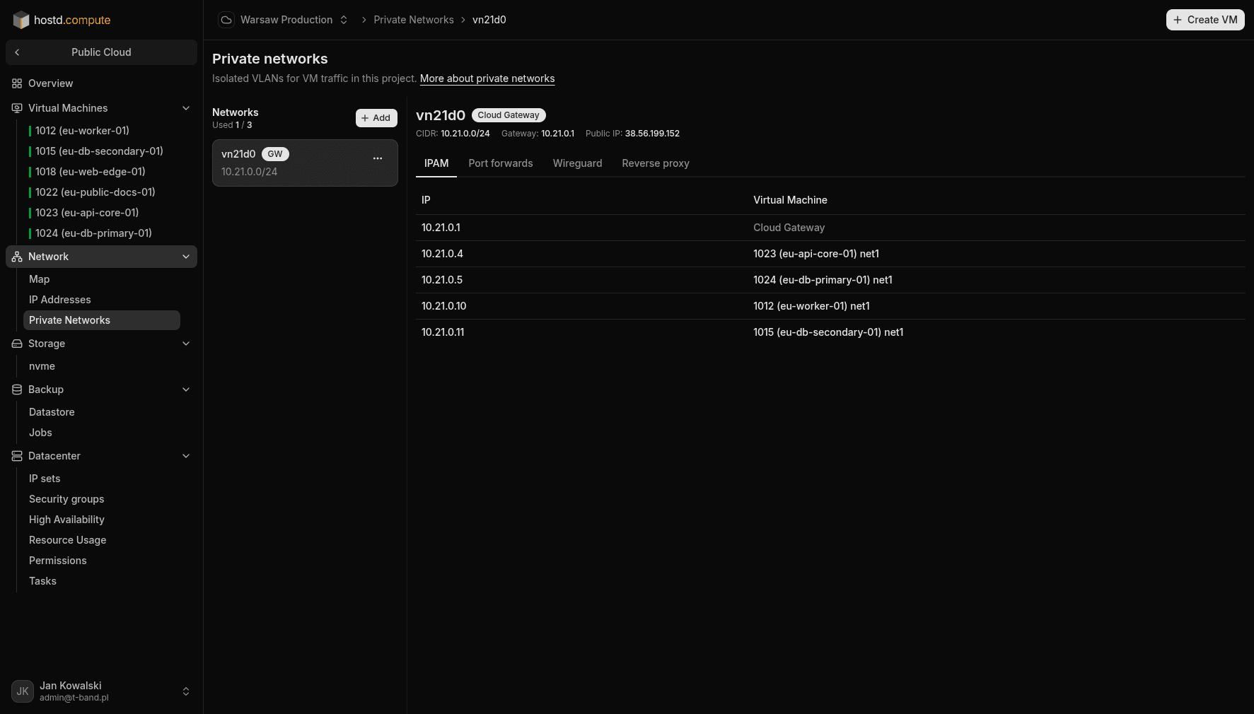 Private network — list and VLAN layout