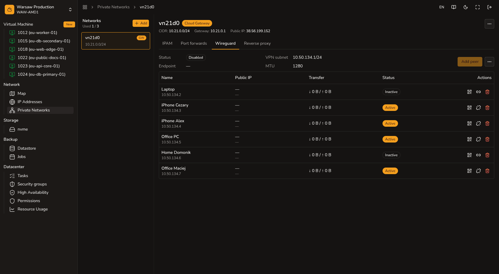 WireGuard — widok strony